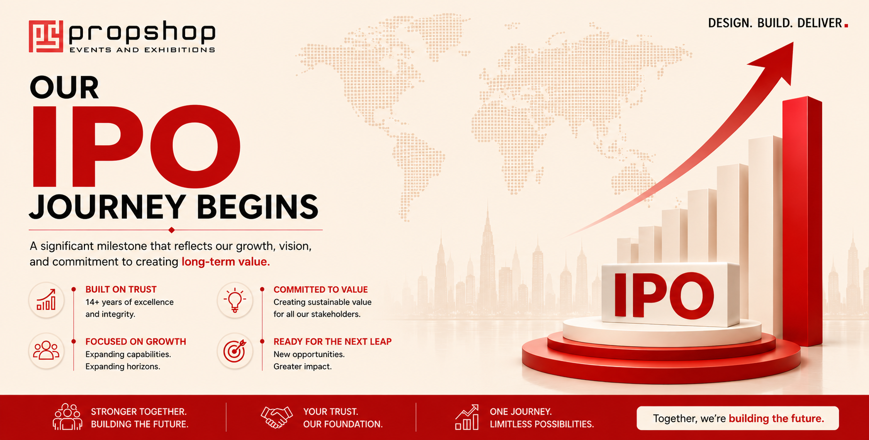 Propshop Events & Exhibitions IPO 2026: NSE Emerge Listing & Key Details