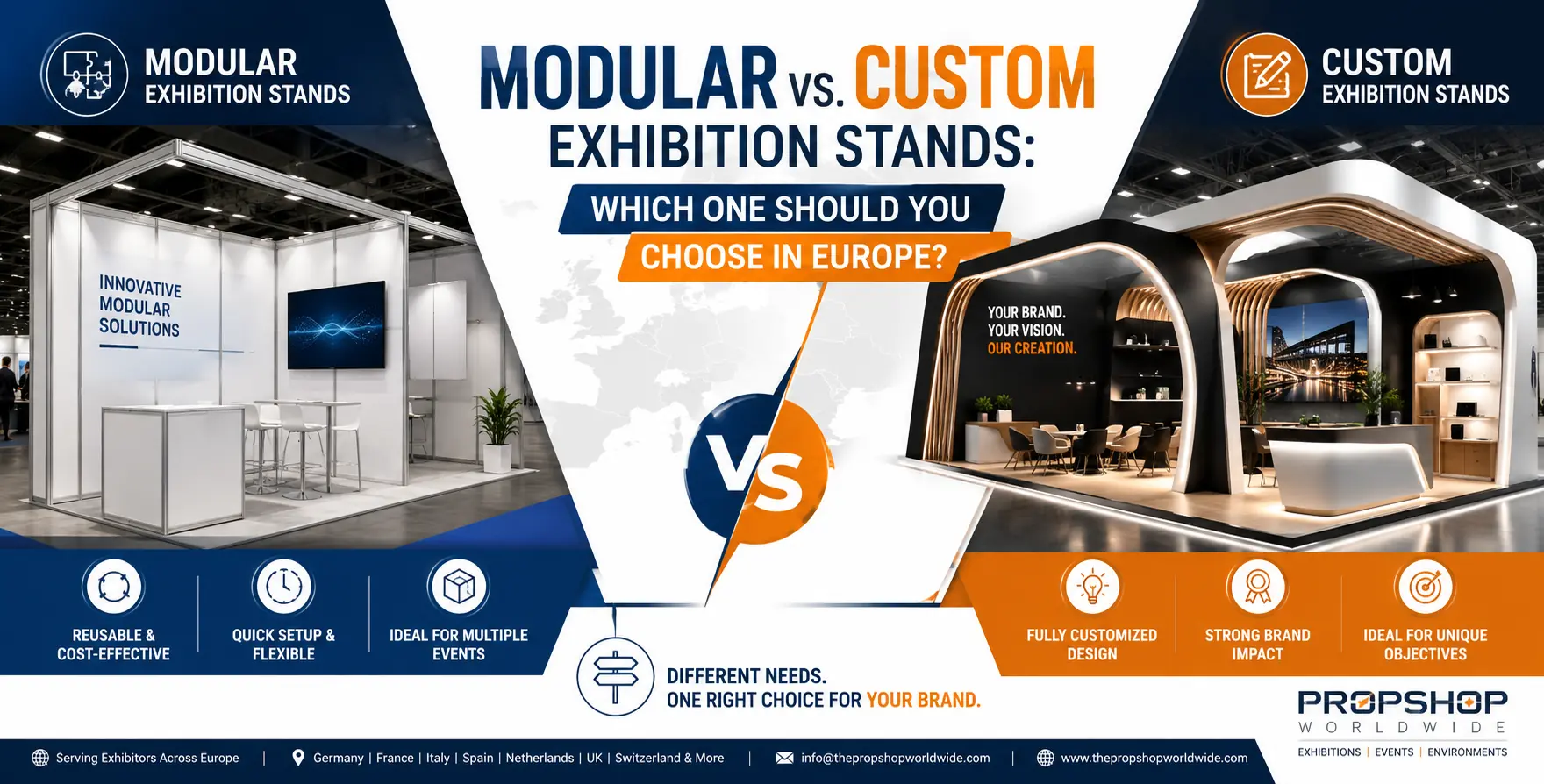 Modular vs. Custom Exhibition Stands: Which One Should You Choose in Europe?
