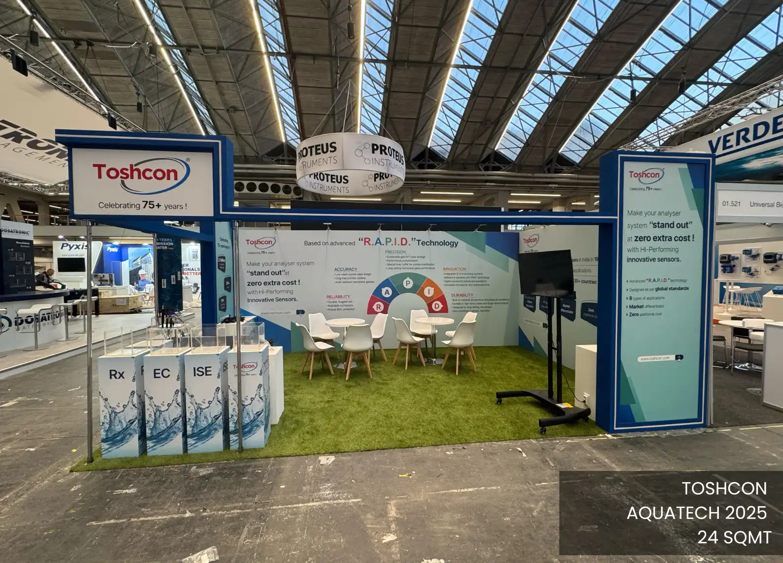 5 Exhibition Booth Design Security Essen